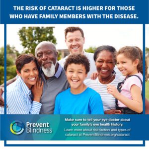 The Risk of Cataract is Higher for Those Who Have Family Members with the Disease