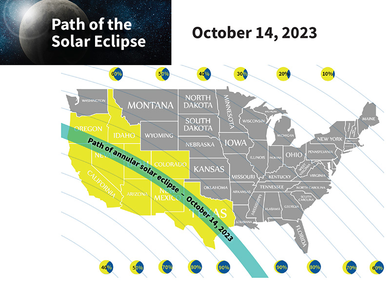 eclipse-oct-23-path-1 image