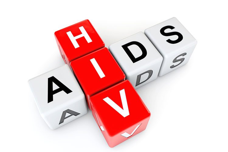 Aids Epidemiology of