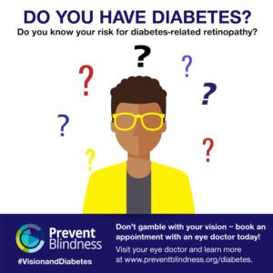 Do You Have Diabetes?