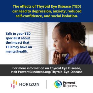 The effects of Thyroid Eye Disease (TED) can lead to depression, anxiety, reduced self-confidence, and social isolation.