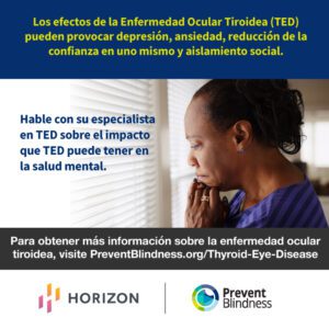 Enfermedad Ocular Tiroidea 3