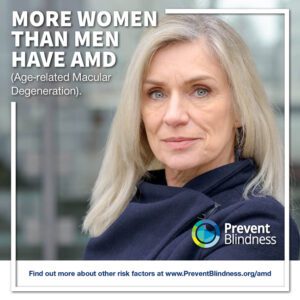 More Women Than Men have AMD