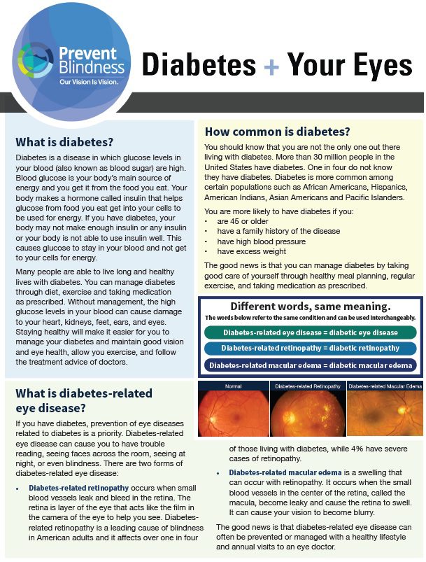 Diabetes and Your Eyes factsheet