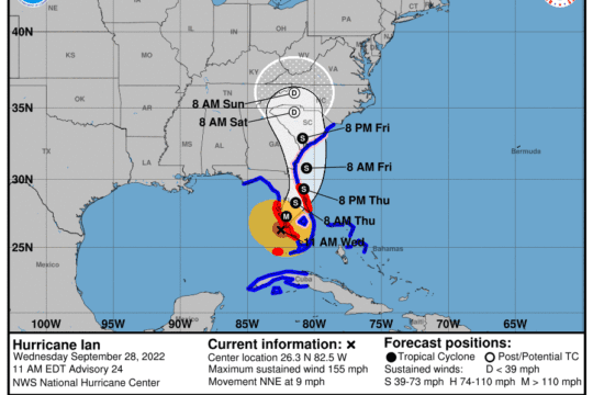 source: NOAA, Hurricane Ian landfall