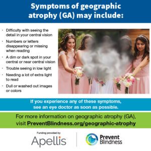 Symptoms of geographic atrophy (GA)