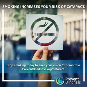 Smoking Increases Your Risk of Cataract