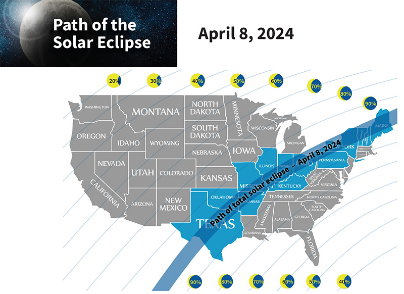The path of the total solar eclipse on April 8, 2024.