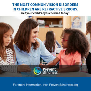 The most common vision disorders in children are refractive errors.