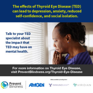 The effects of Thyroid Eye Disease (TED) can lead to depression, anxiety, reduced self-confidence, and social isolation 