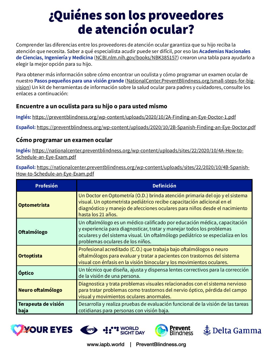 ¿Quiénes son los proveedores de atención ocular?