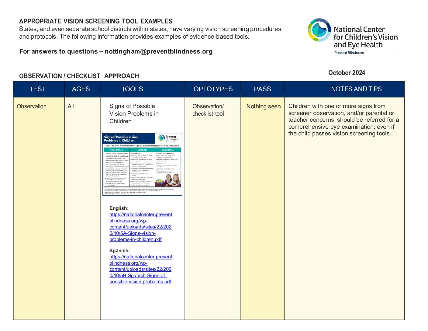 Appropriate Vision Screening Tool Examples