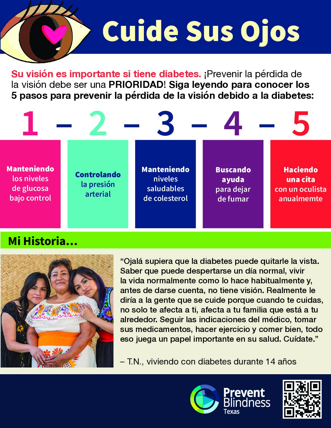 Siga leyendo para conocer los 5 pasos para prevenir la pérdida de la visión debido a la diabetes