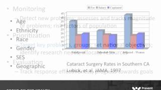 Focus On Eye Health: A National Summit, Surveillance of Vision Problems